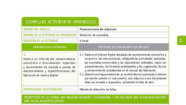 Detección de anomalías Detección de anomalías