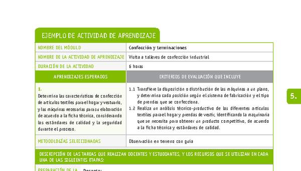 Visita a talleres de confección industrial Visita a talleres de confección industrial