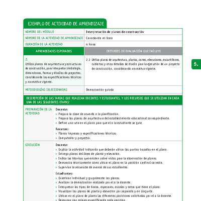 Conociendo mi liceo Conociendo mi liceo