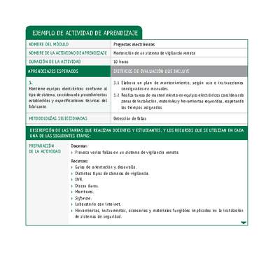 Mantención de un sistema de vigilancia remota Mantención de un sistema de vigilancia remota