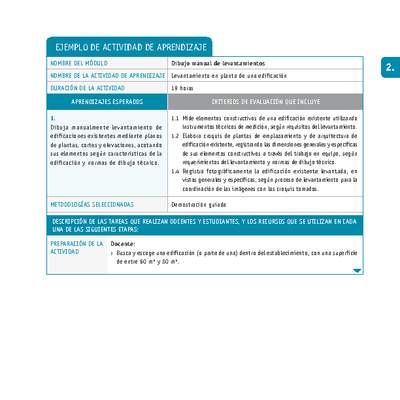Levantamiento en planta de una edificación Levantamiento en planta de una edificación