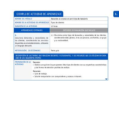 Tipos de clientes Tipos de clientes