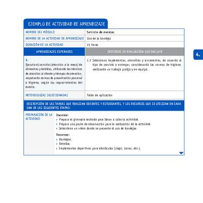 Uso de la bandeja Uso de la bandeja