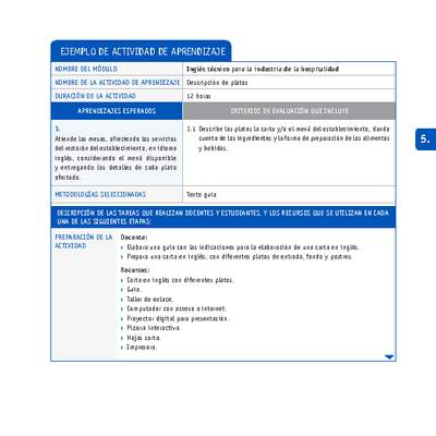 Descripción de platos Descripción de platos