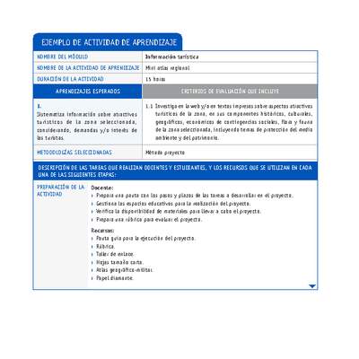 Mini atlas regional Mini atlas regional