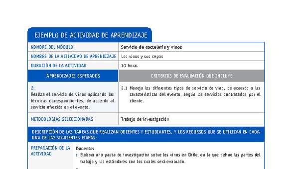 Los vinos y sus cepas