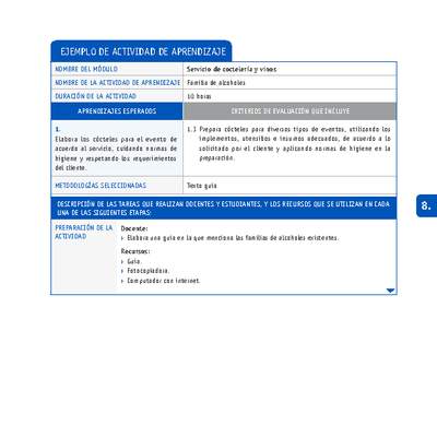 Familia de alcoholes Familia de alcoholes