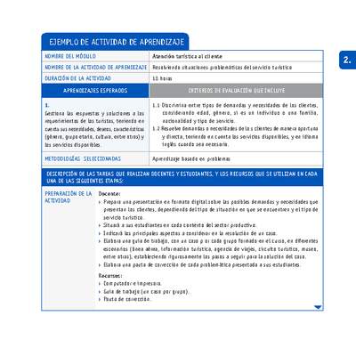 Resolviendo situaciones problemáticas del servicio turístico Resolviendo situaciones problemáticas del servicio turístico