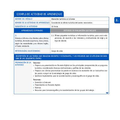 Conociendo la oferta turística del sector económico Conociendo la oferta turística del sector económico
