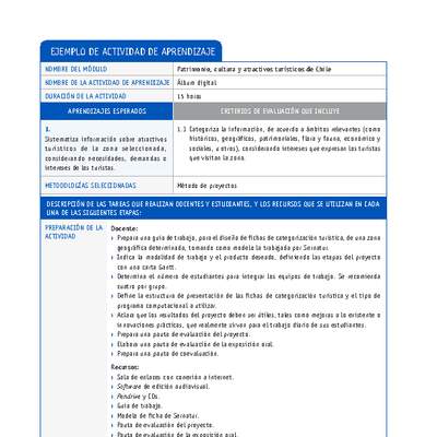 Álbum digital Álbum digital