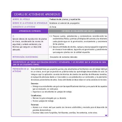 Establecer el material de propagación Establecer el material de propagación