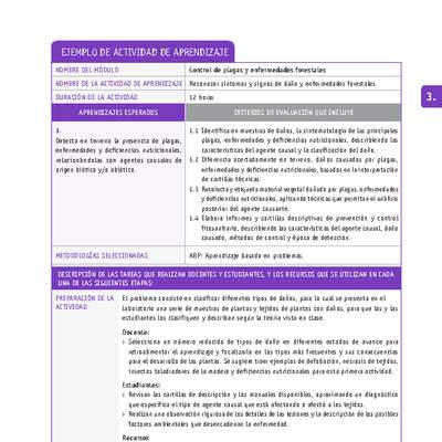 Reconocer síntomas y signos de daño y enfermedades forestales Reconocer síntomas y signos de daño y enfermedades forestales