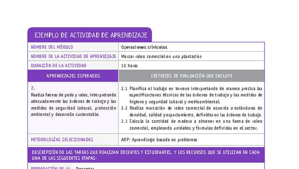 Marcar raleo comercial en una plantación