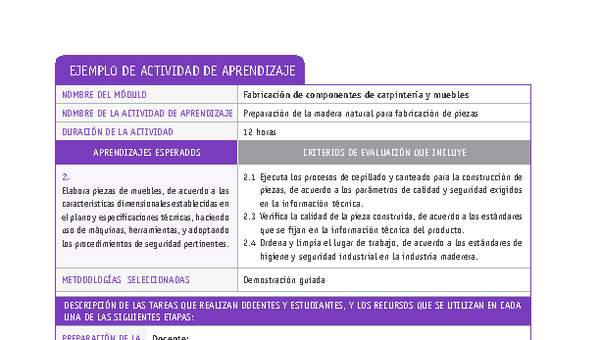Preparación de la madera natural para fabricación de piezas
