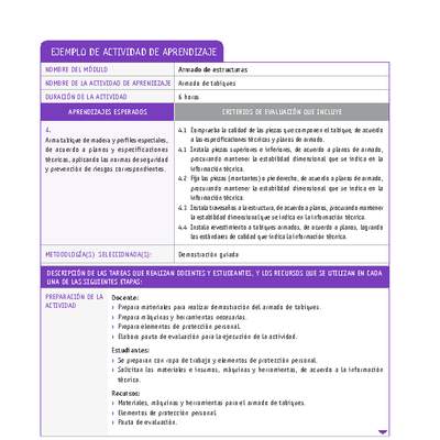 Armado de tabiques Armado de tabiques