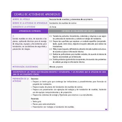 Instalación de muebles de cocina Instalación de muebles de cocina