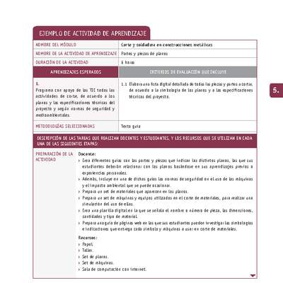 Partes y piezas de planos Partes y piezas de planos