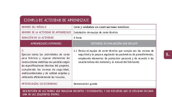 Instalación de equipo de corte térmico