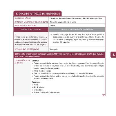 Materiales y sus unidades de venta Materiales y sus unidades de venta