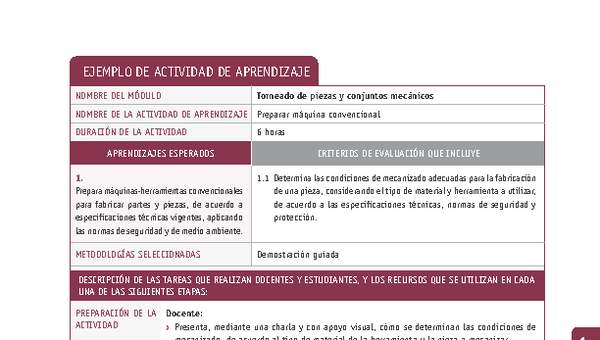 Preparar máquina convencional