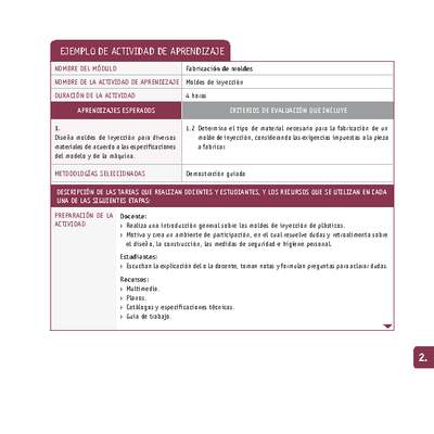 Moldes de inyección Moldes de inyección