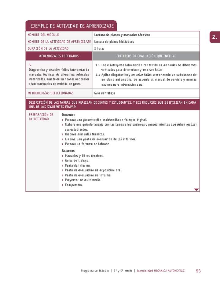 Lectura de planos hidráulicos