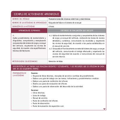 Búsqueda de falla en el sistema de arranque Búsqueda de falla en el sistema de arranque