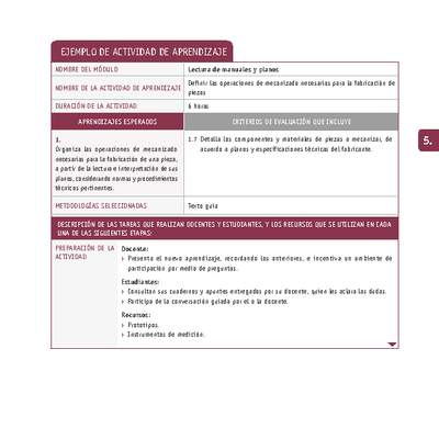 Definir las operaciones de mecanizado necesarias para la fabricación de piezas Definir las operaciones de mecanizado necesarias para la fabricación de piezas