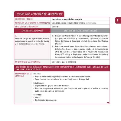 Control de riesgos en operaciones mineras subterráneas Control de riesgos en operaciones mineras subterráneas