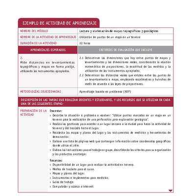 Ubicación de puntos de un mapa en un terreno Ubicación de puntos de un mapa en un terreno