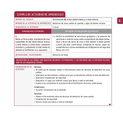 Detección de rocas sueltas en paredes y cajas de labores mineras Detección de rocas sueltas en paredes y cajas de labores mineras