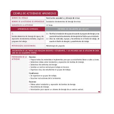 Instalación de elementos de drenaje de minas Instalación de elementos de drenaje de minas