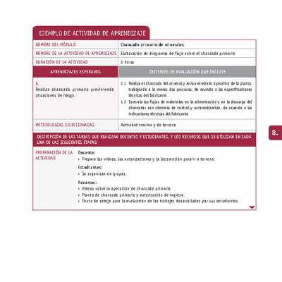 Elaboración de diagramas de flujo sobre el chancado primario Elaboración de diagramas de flujo sobre el chancado primario