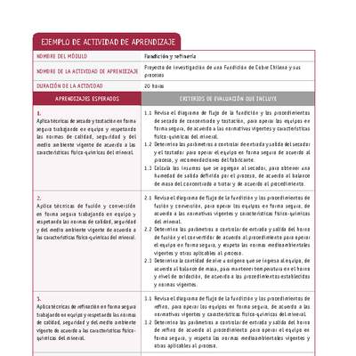 Proyecto de investigación de una Fundición de Cobre Chilena y sus procesos Proyecto de investigación de una Fundición de Cobre Chilena y sus procesos