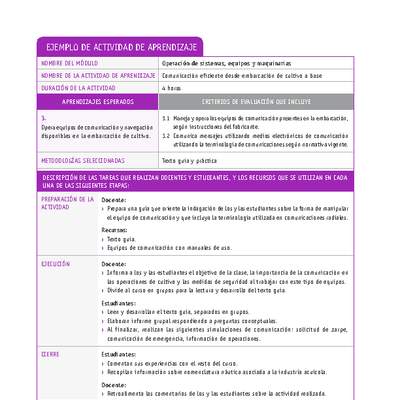 Comunicación eficiente desde embarcación de cultivo a base Comunicación eficiente desde embarcación de cultivo a base