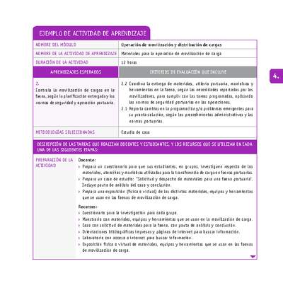Materiales para la operación de movilización de carga Materiales para la operación de movilización de carga