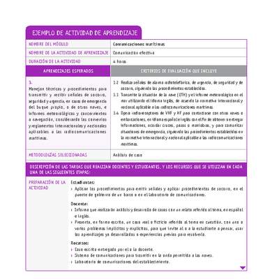 Comunicación efectiva Comunicación efectiva