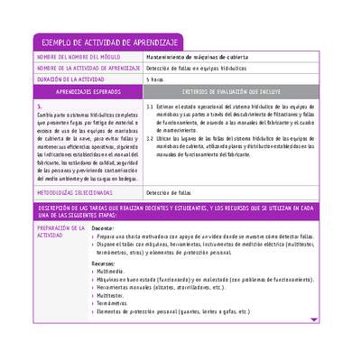 Detección de fallas en equipos hidráulicos Detección de fallas en equipos hidráulicos