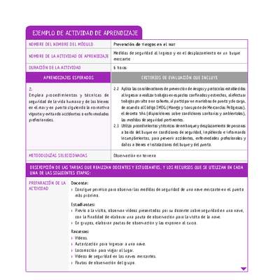 Medidas de seguridad al ingreso y en el desplazamiento en un buque mercante Medidas de seguridad al ingreso y en el desplazamiento en un buque mercante