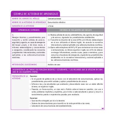 Comunicación efectiva Comunicación efectiva