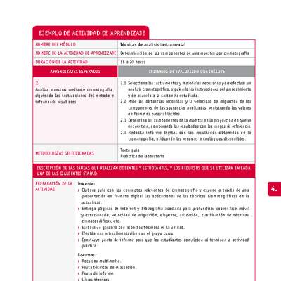 Determinación de los componentes de una muestra por cromatografía Determinación de los componentes de una muestra por cromatografía