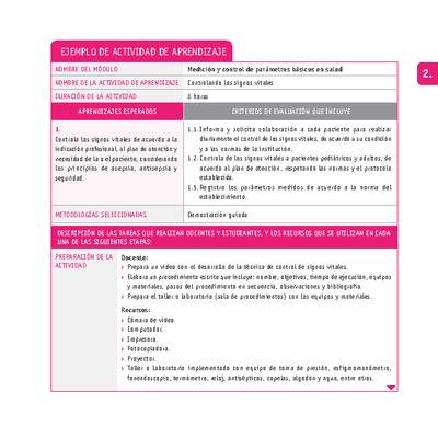 Controlando los signos vitales Controlando los signos vitales