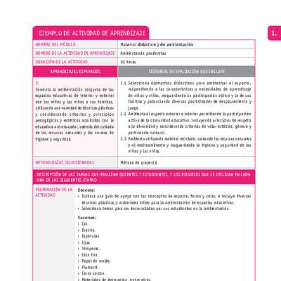 Ambientando panderetas Ambientando panderetas