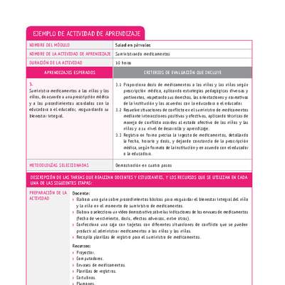 Suministrando medicamentos Suministrando medicamentos