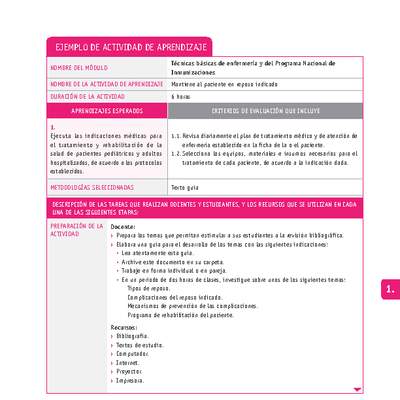Mantiene al paciente en reposo indicado Mantiene al paciente en reposo indicado