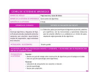 Construcción de algoritmos Construcción de algoritmos