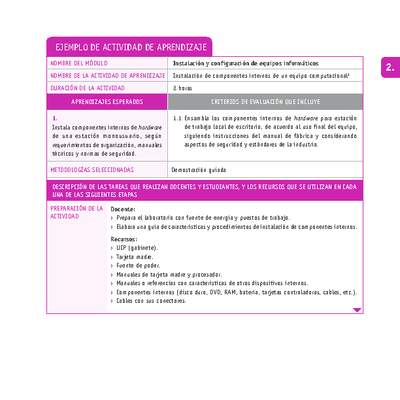 Instalación de componentes internos de un equipo computacional Instalación de componentes internos de un equipo computacional