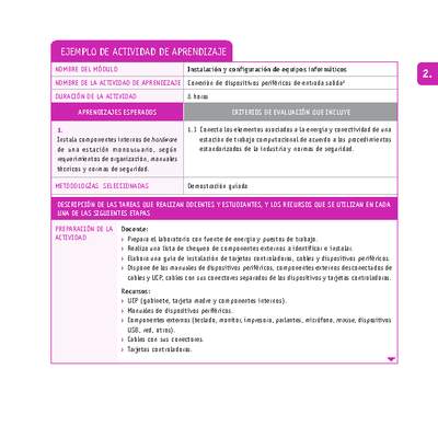 Conexión de dispositivos periféricos de entrada salida Conexión de dispositivos periféricos de entrada salida