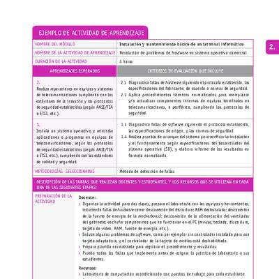 Resolución de problemas de hardware en sistema operativo comercial Resolución de problemas de hardware en sistema operativo comercial