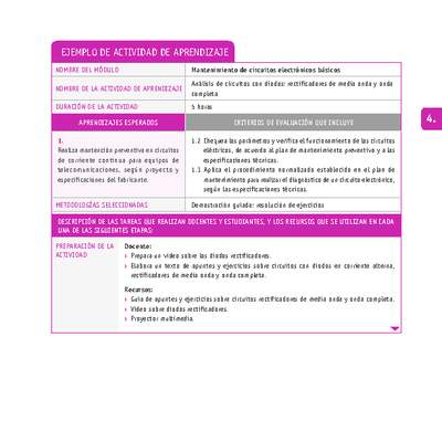 Análisis de circuitos con diodos: rectificadores de media onda y onda completa Análisis de circuitos con diodos: rectificadores de media onda y onda completa